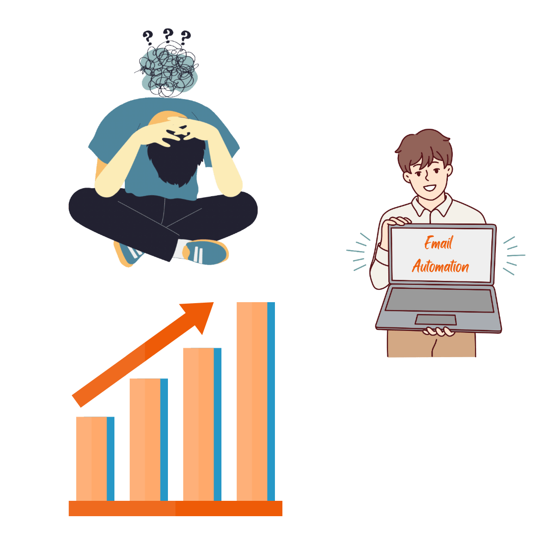 Email Marketing India Dyotatech