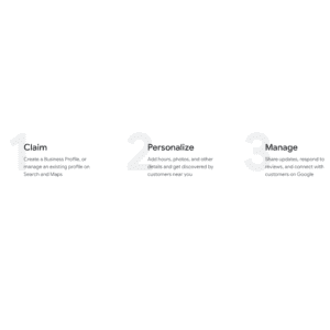 google business setup dyotatech