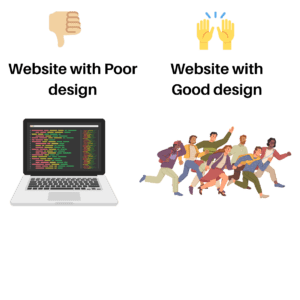 Website building